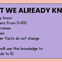 Stage 1 Maths EAST-Aligned | CSQ14 & RWN15 | Reading & Writing Numbers + Number Bonds to 10 - thumbnail 6 of 8