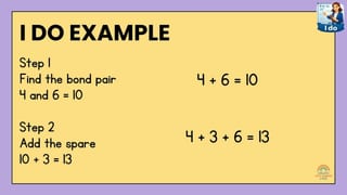 Stage 1 Maths EAST-Aligned | CSQ14 & RWN15 | Reading & Writing Numbers + Number Bonds to 10 - image 7 of 8