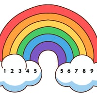 Stage 1 Maths EAST-Aligned | CSQ14 & RWN15 | Reading & Writing Numbers + Number Bonds to 10 - thumbnail 8 of 8