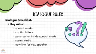 Year 1 Persuasive Writing Unit | Stage 1 Persuasive | Don’t Let the Pigeon Drive the Bus | 10 Lesson - image 5 of 8