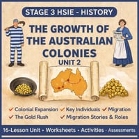 Stage 3 HSIE History Unit 2 – The Growth of the Australian Colonies | 16 Lessons, Worksheets & more