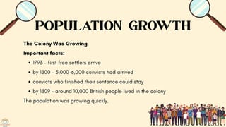 Stage 3 HSIE History Unit 2 – The Growth of the Australian Colonies | 16 Lessons, Worksheets & more - image 7 of 8