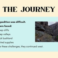 Stage 3 HSIE History Unit 2 – The Growth of the Australian Colonies | 16 Lessons, Worksheets & more - thumbnail 8 of 8