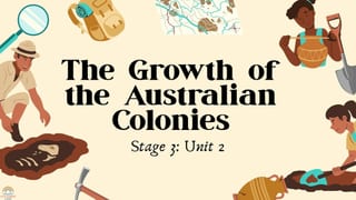 Stage 3 HSIE History Unit 2 – The Growth of the Australian Colonies | 16 Lessons, Worksheets & more - image 6 of 8