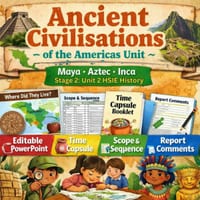 Stage 2 HSIE Unit 2: Ancient Civilisations of the Americas| Maya Aztec Inca