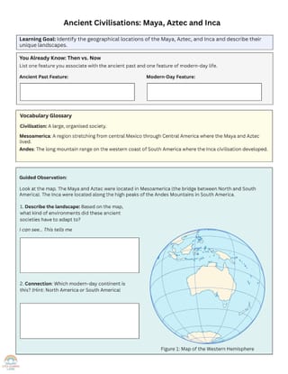 Stage 2 HSIE Unit 2: Ancient Civilisations of the Americas| Maya Aztec Inca - image 5 of 7