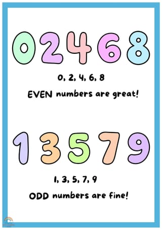 Stage 1 Maths EAST Aligned | RWN17 & GM7 | Measuring Length + Odd & Even Numbers | Lessons 1-5 - image 6 of 7