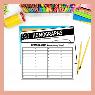 Homonym Task Card Bundle Homographs & Homophones Improve Grammar & Vocabulary - image 5 of 8