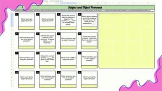 Pronoun Worksheets | Personal Relative Reflexive Possessive Packet Grade 4-5 - image 2 of 5