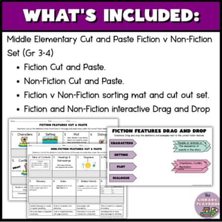 Fiction vs. Nonfiction Text Features | Library & English Literacy Skills Grades 1-3 - image 3 of 4