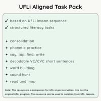 UFLi-Aligned Phonics Task Pack | Lesson 3 | Ss /s/ - thumbnail 2 of 4