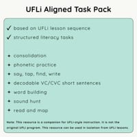 UFLI-Aligned Phonics Task Pack | Lesson 11 | Nasalised Aa /a/ - thumbnail 2 of 4