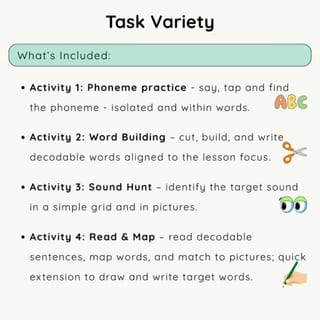 UFLI-Aligned Phonics Task Pack | Lesson 11 | Nasalised Aa /a/ - image 3 of 4