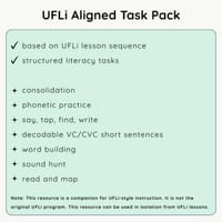 UFLi-Aligned Phonics Task Pack | Lesson 8 | Ii /i/ - thumbnail 2 of 4