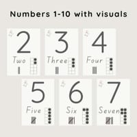 Number Posters 1-10 | Neutral Design - thumbnail 2 of 4