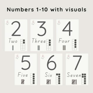 Number Posters 1-10 | Neutral Design - image 2 of 4