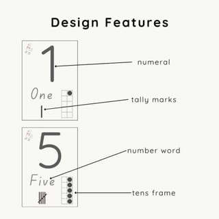 Number Posters 1-10 | Neutral Design - image 3 of 4