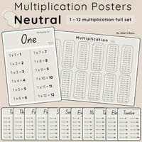 Neutral Multiplication Displays | Times Tables 1-12 - thumbnail 1 of 4