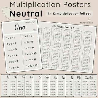 Neutral Multiplication Displays | Times Tables 1-12 - image 1 of 4