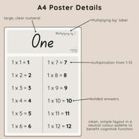 Neutral Multiplication Displays | Times Tables 1-12 - thumbnail 2 of 4