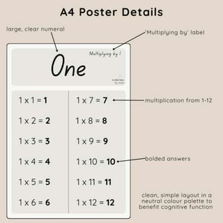 Neutral Multiplication Displays | Times Tables 1-12 - image 2 of 4