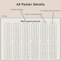 Neutral Multiplication Displays | Times Tables 1-12 - thumbnail 3 of 4