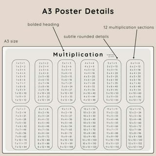 Neutral Multiplication Displays | Times Tables 1-12 - image 3 of 4