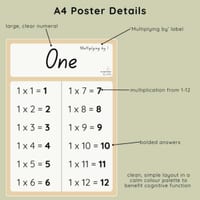 Earth & Bear Multiplication Displays | Times Tables 1-12 - thumbnail 2 of 4