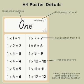 Earth & Bear Multiplication Displays | Times Tables 1-12 - image 2 of 4
