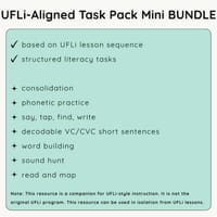 UFLi-Aligned Phonics Tasks | Mini BUNDLE | Lessons 11-15 | /a/ /ŏ/ /d/ /k/ /ŭ/ - thumbnail 2 of 4