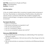 ES1 HSIE Unit 2: Connections to People and Places –  268 Slides + Worksheets + Planning Pack - thumbnail 4 of 6