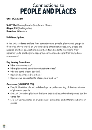 ES1 HSIE Unit 2: Connections to People and Places –  268 Slides + Worksheets + Planning Pack - image 4 of 6