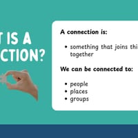 ES1 HSIE Unit 2: Connections to People and Places –  268 Slides + Worksheets + Planning Pack - thumbnail 3 of 6
