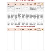 Year 6 Suffix Rules and Word Banks - thumbnail 2 of 3