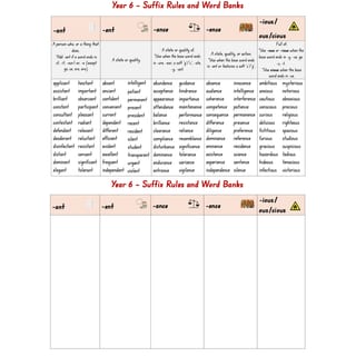 Year 6 Suffix Rules and Word Banks - image 2 of 3
