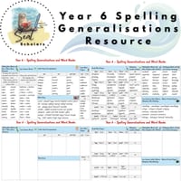 Year 6 Spelling Generalisations and Word Banks - thumbnail 1 of 3