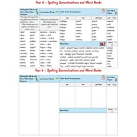 Year 6 Spelling Generalisations and Word Banks - thumbnail 2 of 3