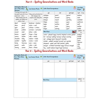 Year 6 Spelling Generalisations and Word Banks - image 2 of 3
