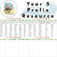Year 5 Prefix Rules and Word Banks - thumbnail 1 of 3