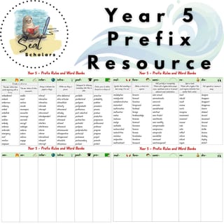 Year 5 Prefix Rules and Word Banks - image 1 of 3