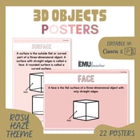 3D Shapes Posters | 3D Objects | Geometry Vocabulary Anchor Charts | Classroom Decor Rosy Haze