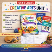 Stage 1 Creative Arts Unit 2 – Celebration & Connection (Dance & Music) NEW SYLLABUS