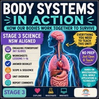 Stage 3 Science Unit | NSW Unit 2 Aligned | 361 Slides + Worksheets + Full Teaching Pack
