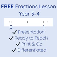 FREE Fractions Lesson Year 3–4 | Number Line 0–1 | Ready-to-Teach + Differentiated