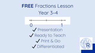 FREE Fractions Lesson Year 3–4 | Number Line 0–1 | Ready-to-Teach + Differentiated - image 1 of 4
