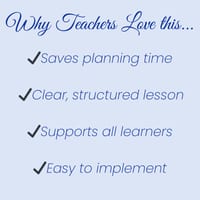 FREE Fractions Lesson Year 3–4 | Number Line 0–1 | Ready-to-Teach + Differentiated - thumbnail 3 of 4