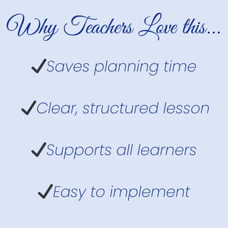 FREE Fractions Lesson Year 3–4 | Number Line 0–1 | Ready-to-Teach + Differentiated - image 3 of 4