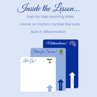 FREE Fractions Lesson Year 3–4 | Number Line 0–1 | Ready-to-Teach + Differentiated - thumbnail 4 of 4