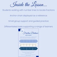 Fraction Distance on a Number Line – Year 4 Lesson | Ready-to-Teach & Differentiated - thumbnail 4 of 4