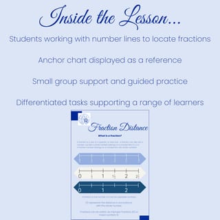 Fraction Distance on a Number Line – Year 4 Lesson | Ready-to-Teach & Differentiated - image 4 of 4